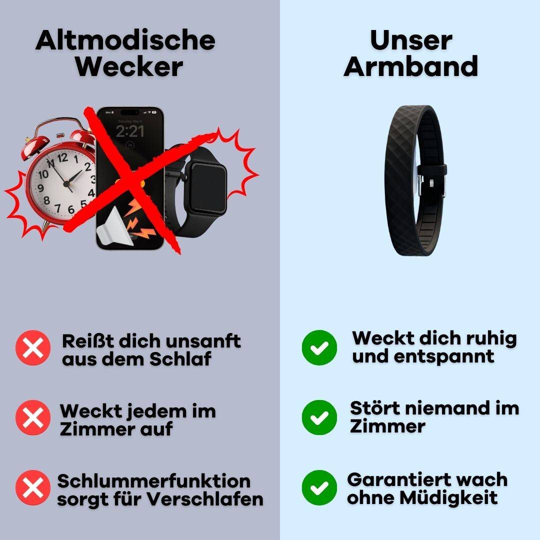 SmartUp - Die entspannteste Art des Aufwachens